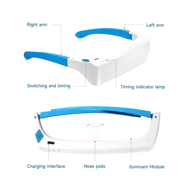 LumiSpecs